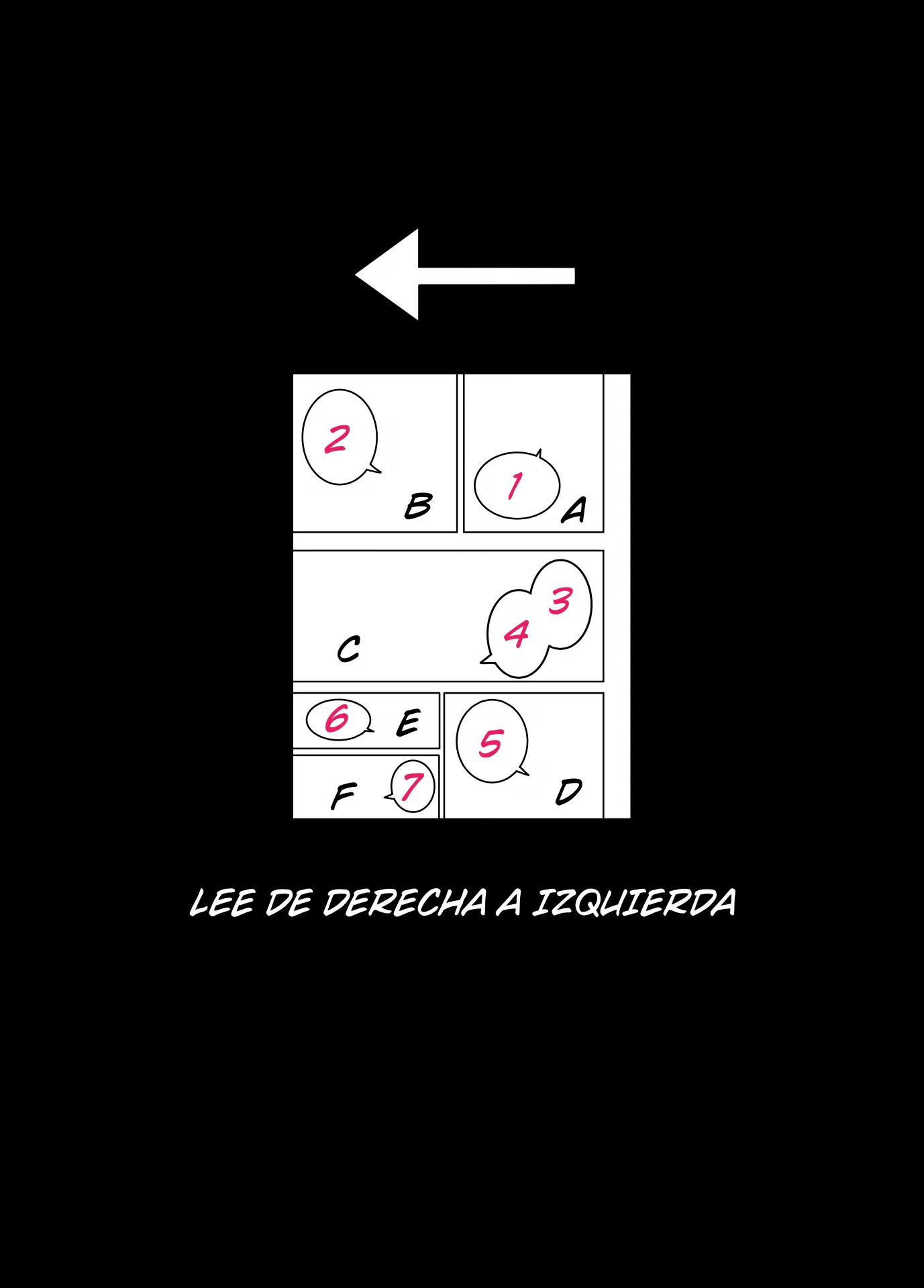 MK ULTRA DETON, capítulo 2, página 1